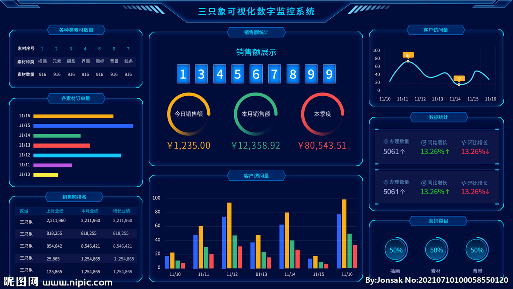 数据可视化UI 界面图片